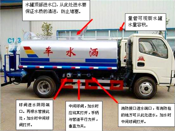 國(guó)六東風(fēng)D1L新款 11方灑水車操作注意事項(xiàng)
